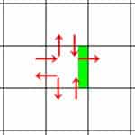 一方通行ブロック