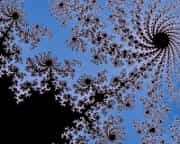 マンデルブロ集合